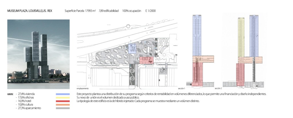 Hibridos - Mania Arquitetura 9